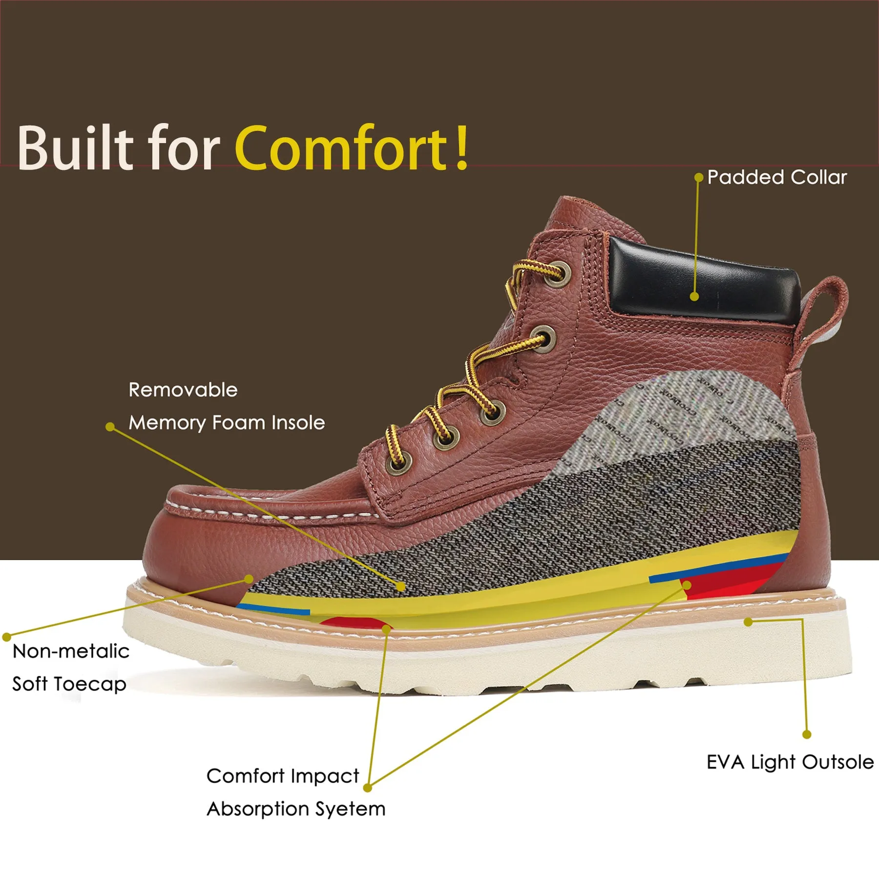 HVB 303 Men's 6" Soft Toe Non-Slip Water Resistant for Construction with Durable Rubber EVA Outsole Work Boots