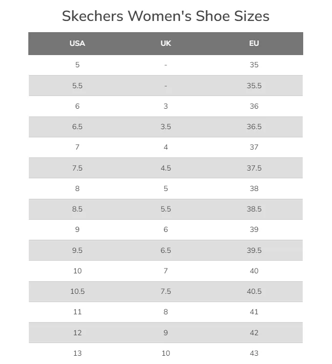 Women's Skechers Summits - Quick Getaway